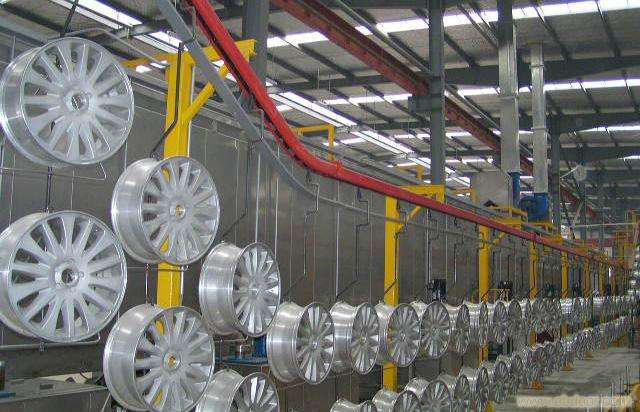 汽車(chē)涂裝線