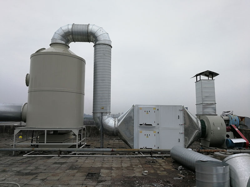 汽車(chē)涂裝線廢氣治理工藝