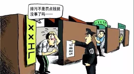 環(huán)境違法不僅僅是罰款，還要坐牢