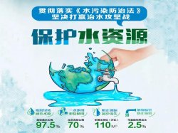 環(huán)境執(zhí)法的目的不是關(guān)多少廠，罰多少款